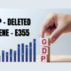 GDP – Deleted Scene – E355: What’s All the Fuss About?